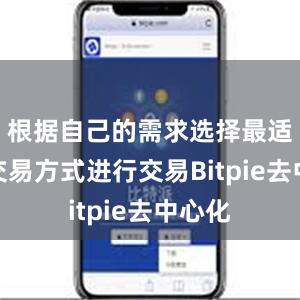 根据自己的需求选择最适合的交易方式进行交易Bitpie去中心化