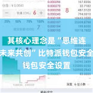 其核心理念是“思维连接、未来共创”比特派钱包安全设置