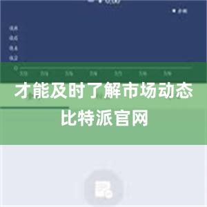 才能及时了解市场动态比特派官网