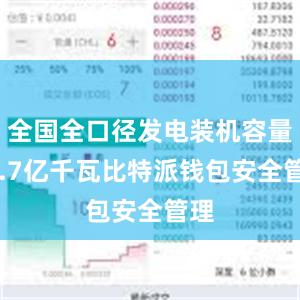 全国全口径发电装机容量30.7亿千瓦比特派钱包安全管理